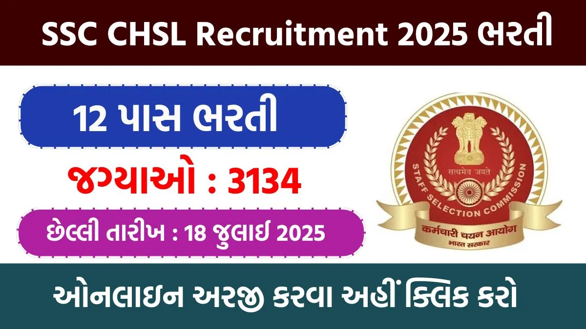 SSC CHSL Recruitment 2025