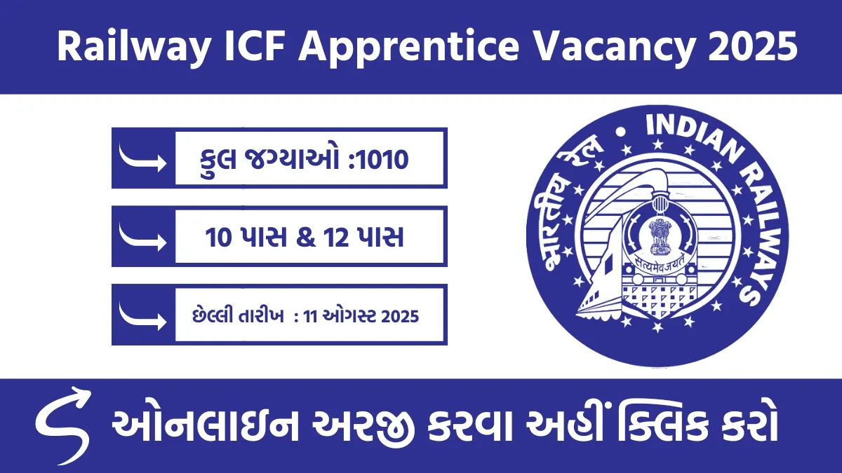 Railway ICF Trade Apprentice Recruitment 2025