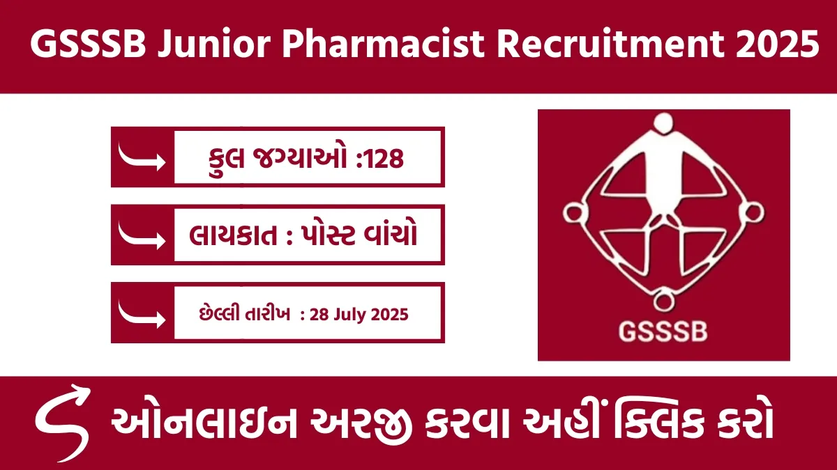 GSSSB Junior Pharmacist Recruitment 2025