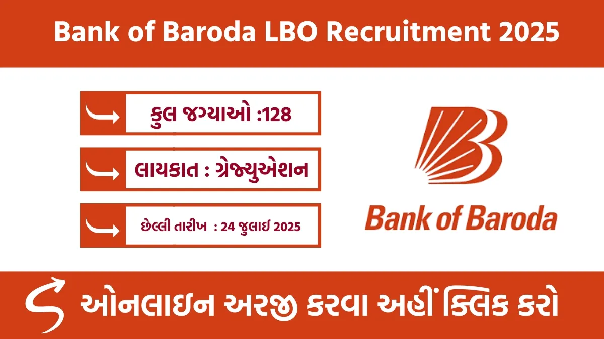 Bank of Baroda LBO Recruitment 2025
