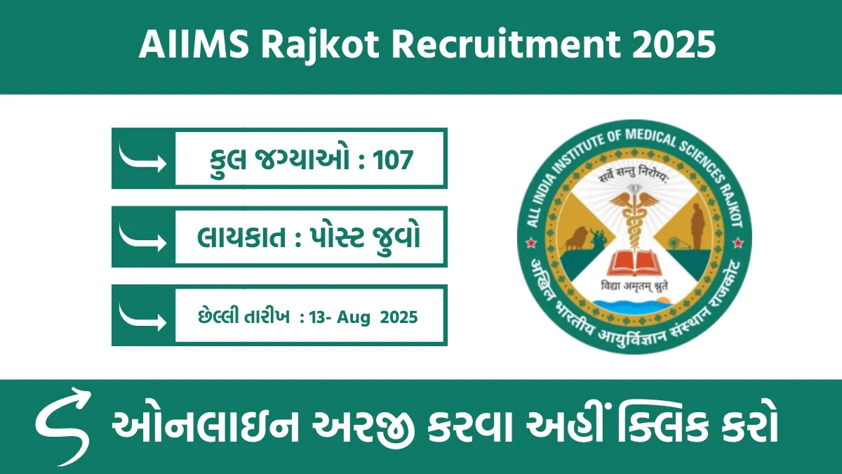 AIIMS Rajkot Recruitment 2025