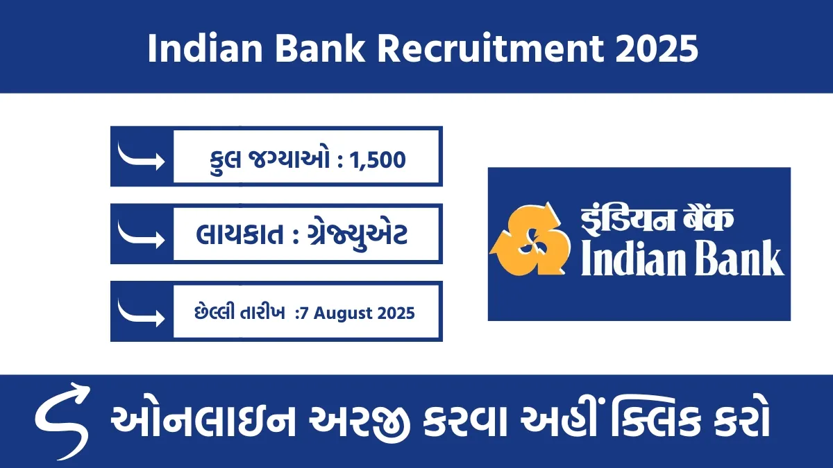 Indian Bank Apprentice Recruitment 2025
