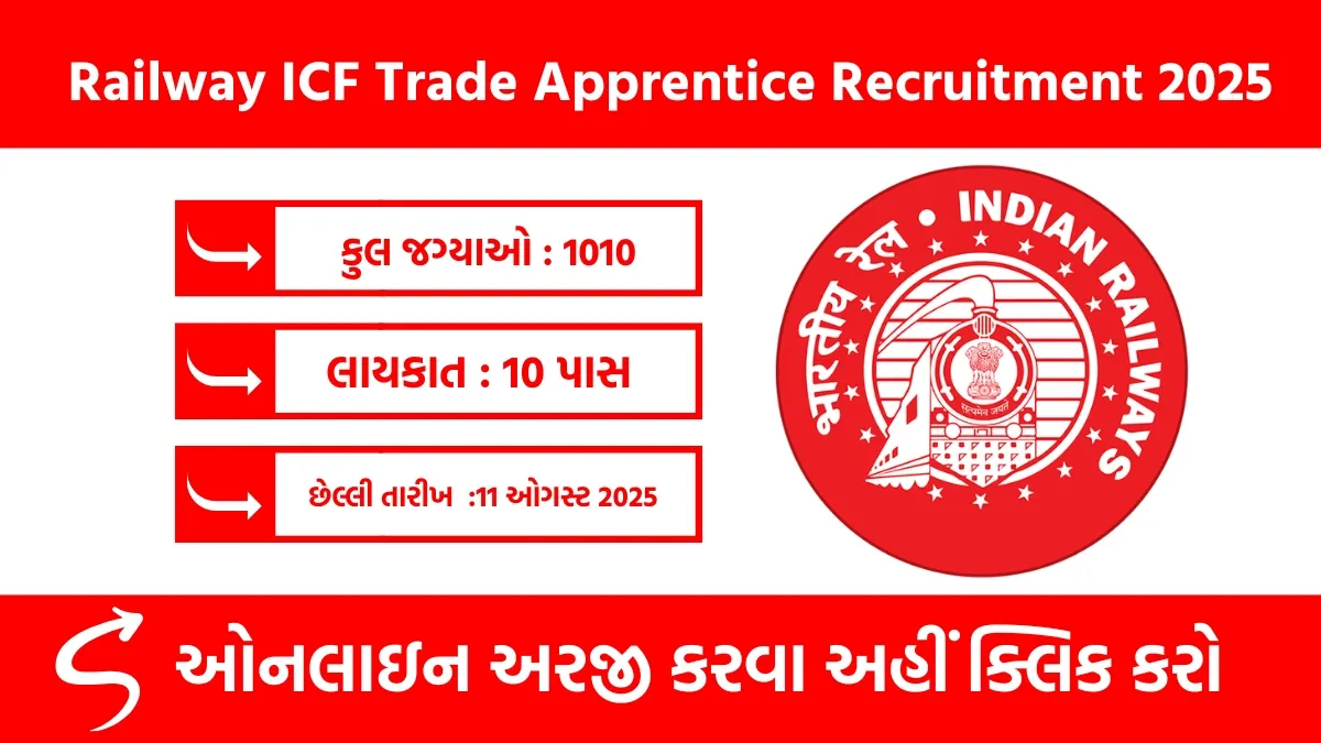 Railway ICF Trade Apprentice Recruitment 2025