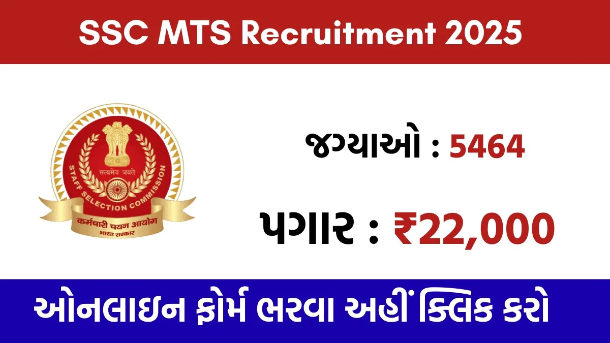SSC MTS Recruitment 2025