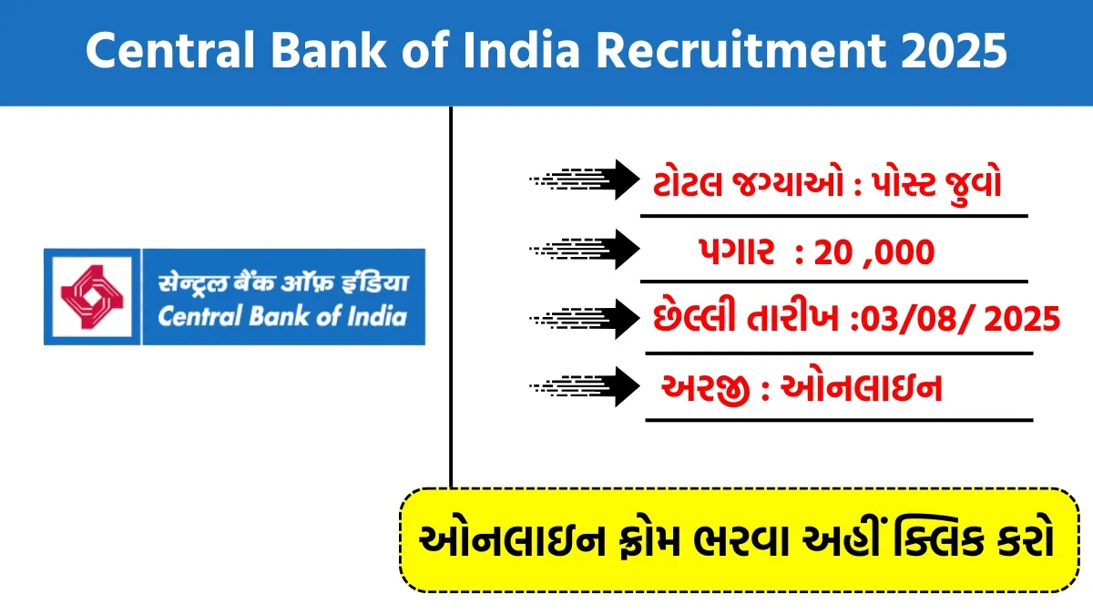 Central Bank of India Recruitment 2025