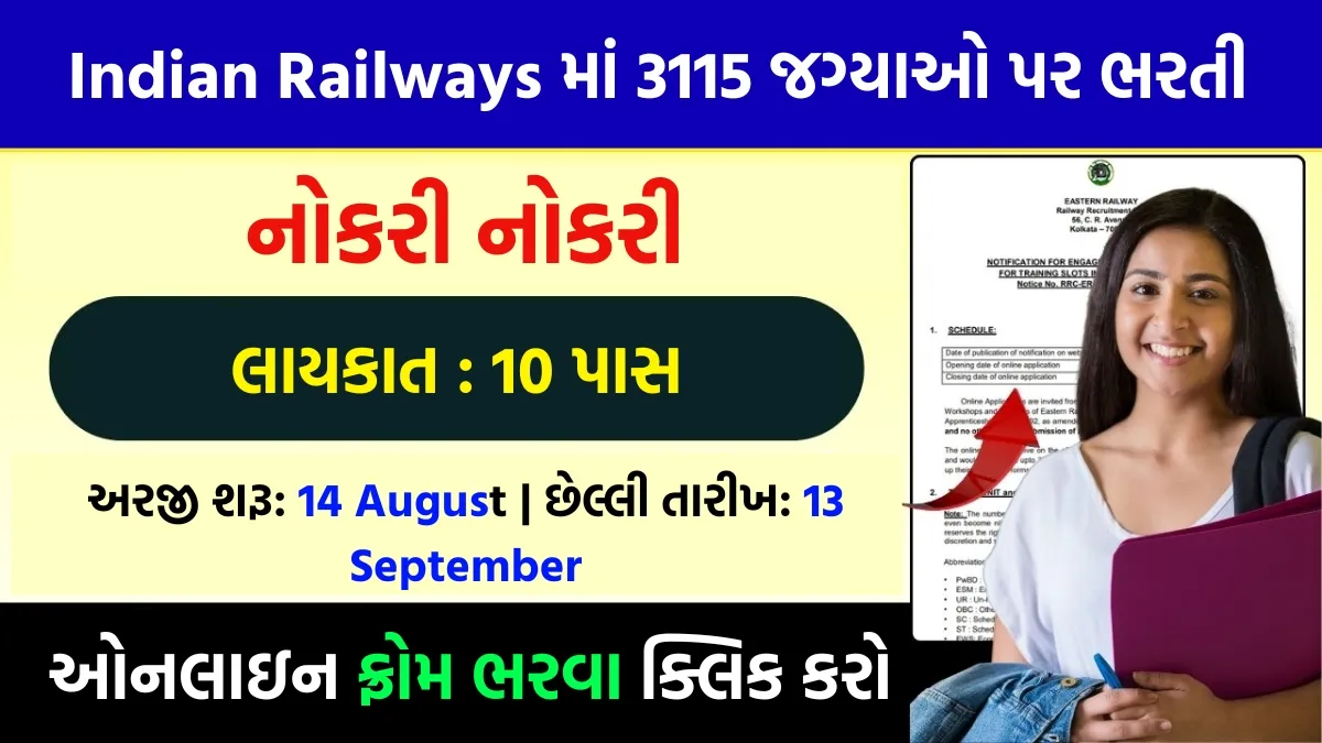 RRC ER Apprentice Recruitment 2025