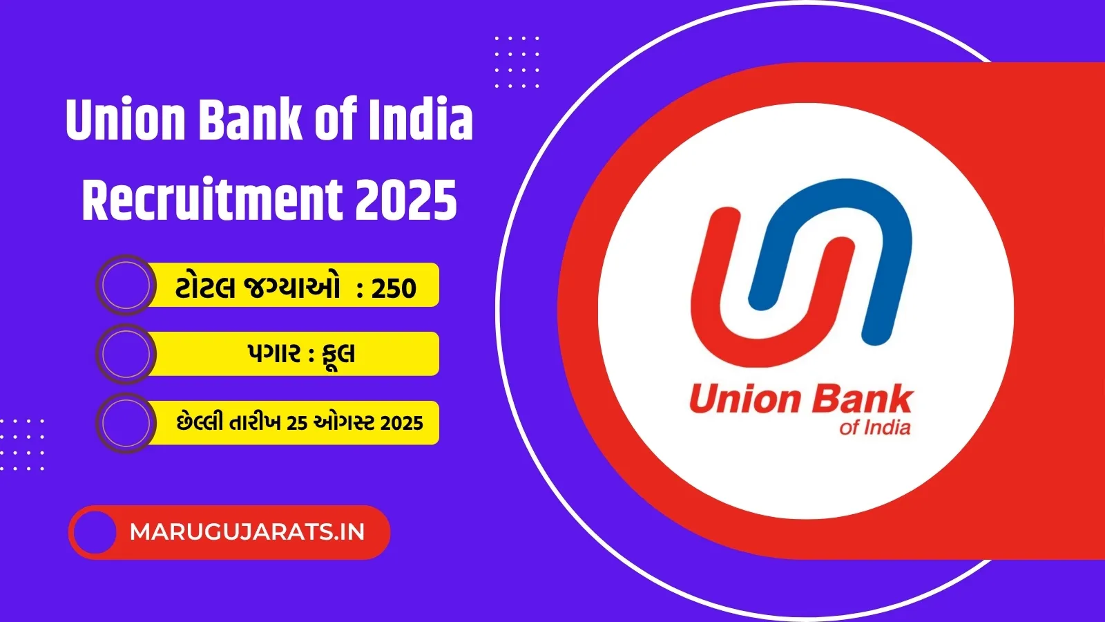 Union Bank of India Recruitment 2025