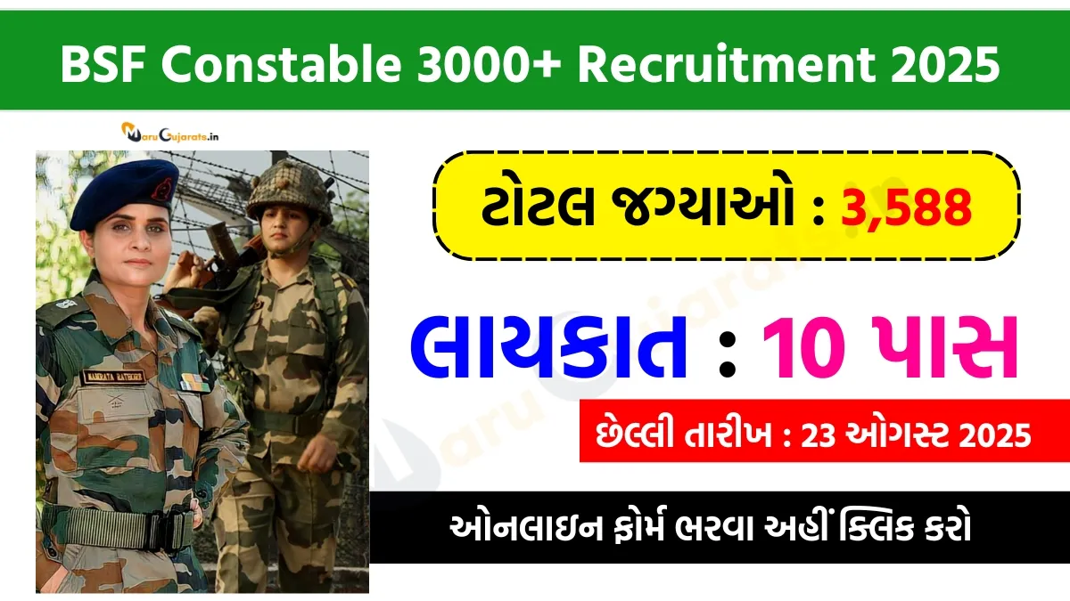 BSF Constable Recruitment 2025