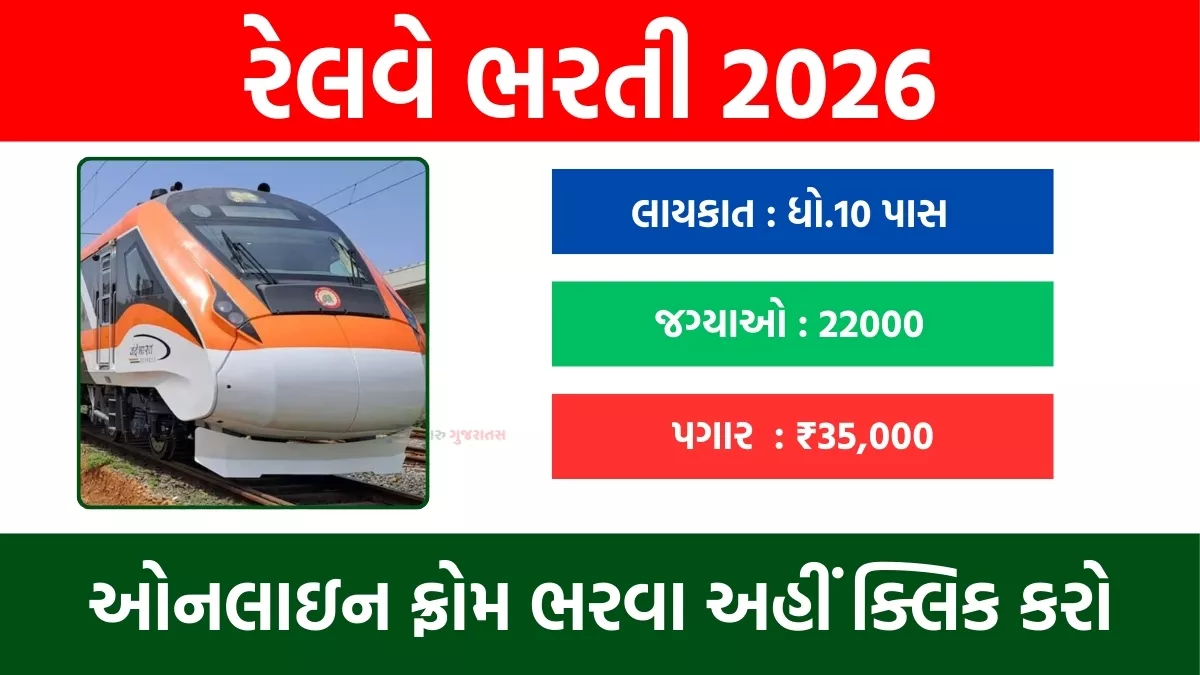 RRB Level 1 Recruitment 2026